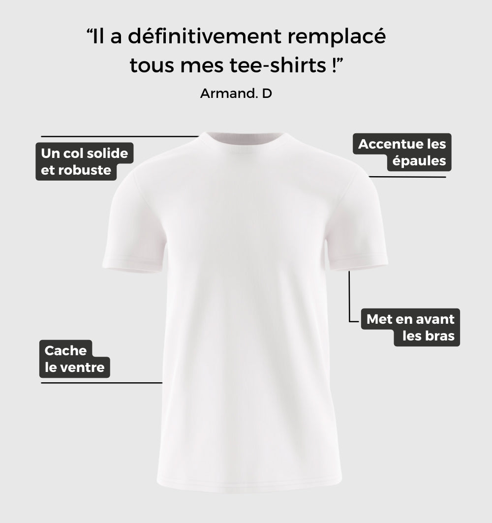 Pack de 3 - Été