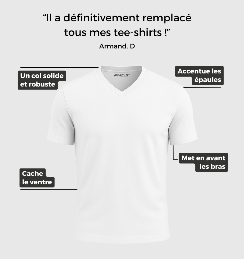 Pack de 4 Col V - Blanc